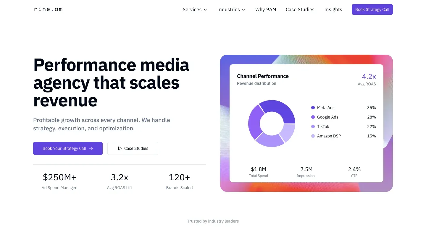 Amazon Advertising Agency in New York - 9AM