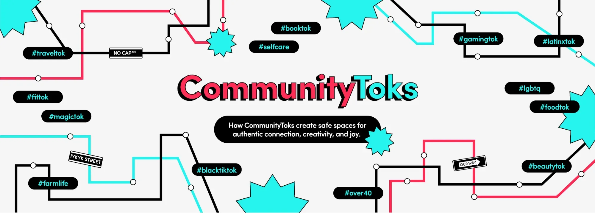 Graphic highlighting various TikTok communities like #booktok, #foodtok, #lgbtq, #beautytok, and #gamingtok, showing how niche groups create spaces for connection and creativity.