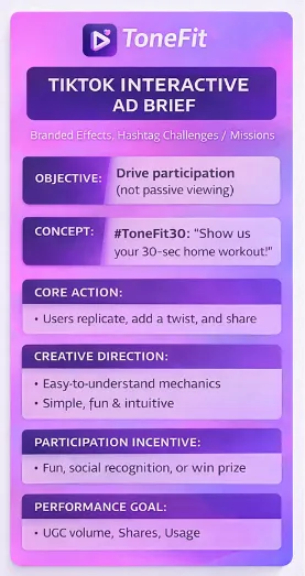 TikTok ad brief outlining interactive campaign strategy including objective, hashtag challenge concept, user participation actions, creative direction, incentives, and performance goals.