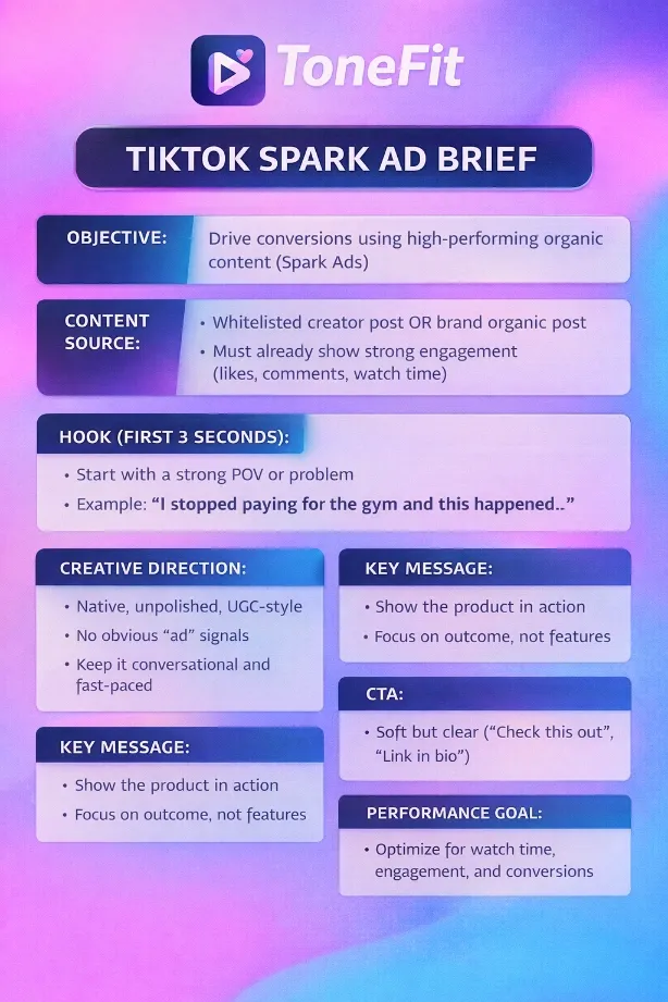 Detailed TikTok Spark Ads brief outlining objectives, content sourcing, hook strategy, creative direction, messaging, call to action, and performance goals for conversion-focused campaigns.