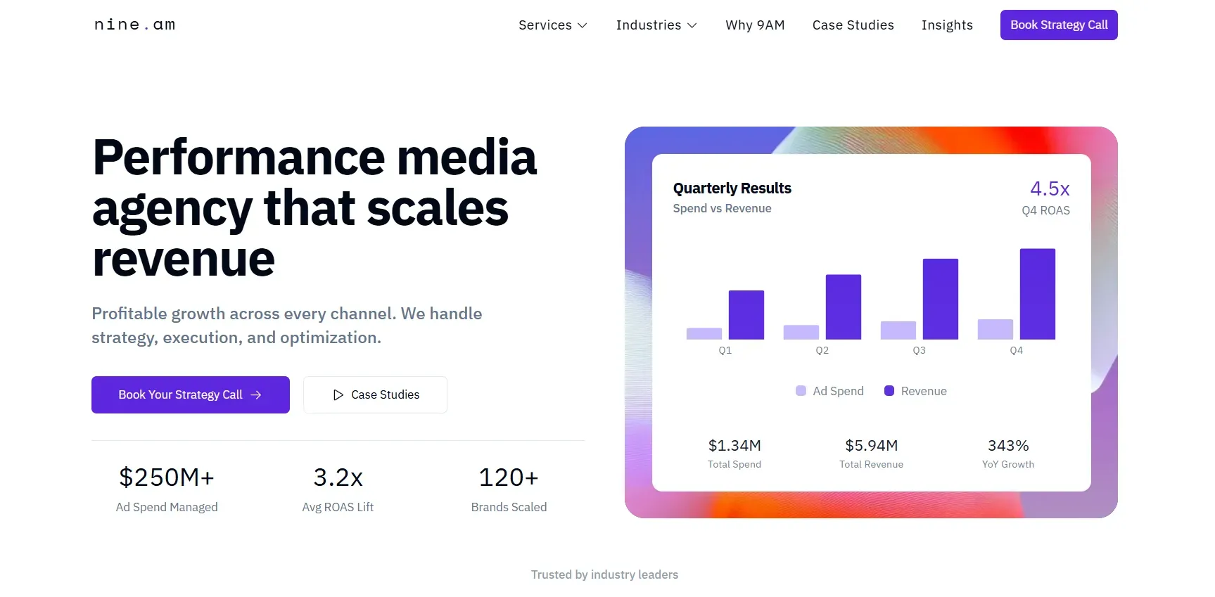 Paid Social Agency in New York - 9AM Agency