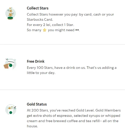 Starbucks Rewards program showing star collection, free drink rewards, and Gold Status membership benefits with bonus perks and refills.