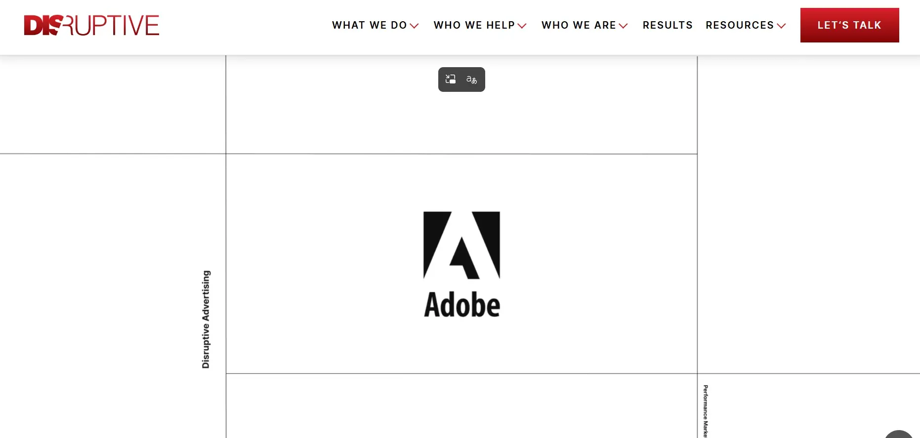 Amazon Advertising Agency in the US - Disruptive Advertising